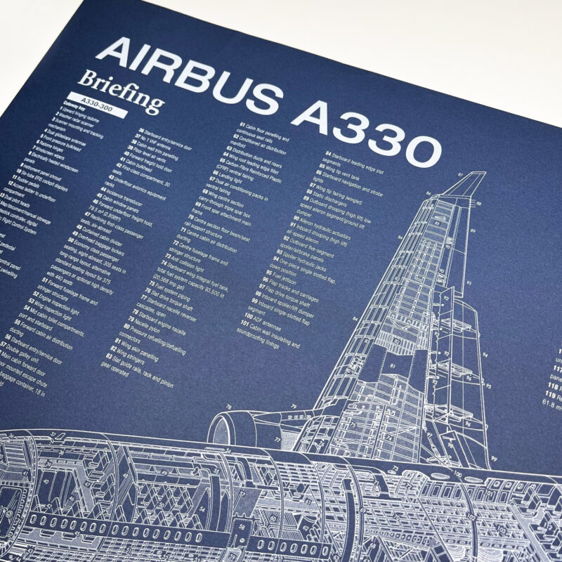 Poster Airbus A330 Blueprint. Thick blue paper - Image 3