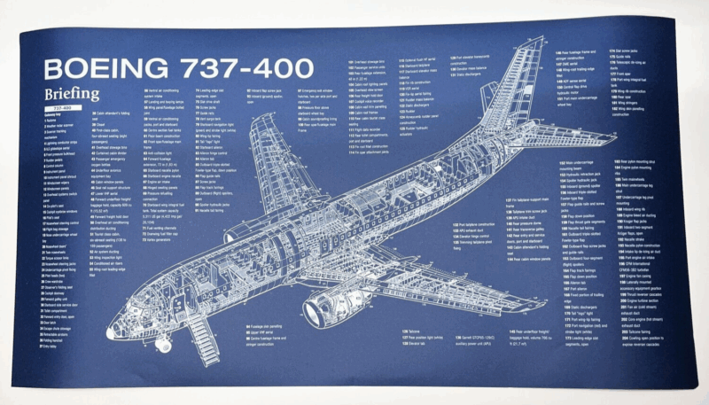 Poster Boeing 737-400 Blueprint. Thick blue paper