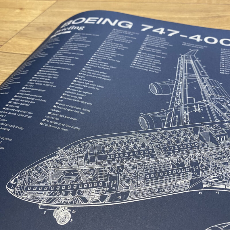 Poster Boeing B747-400 Blueprint. Thick blue paper - Image 2