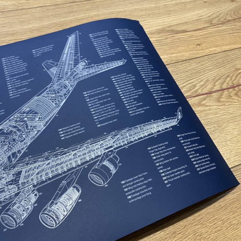 Poster Boeing B747-400 Blueprint. Thick blue paper - Image 3