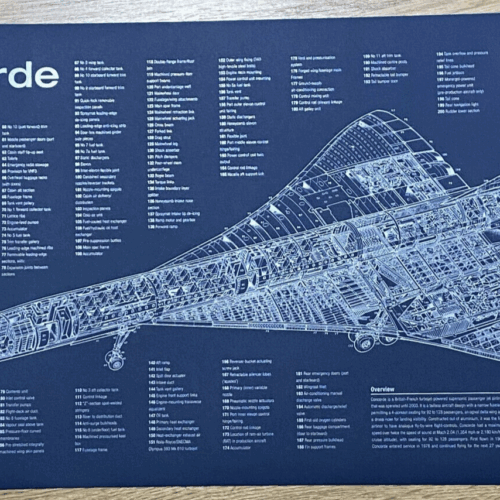 Poster Concorde plane Blueprint. Thick blue paper
