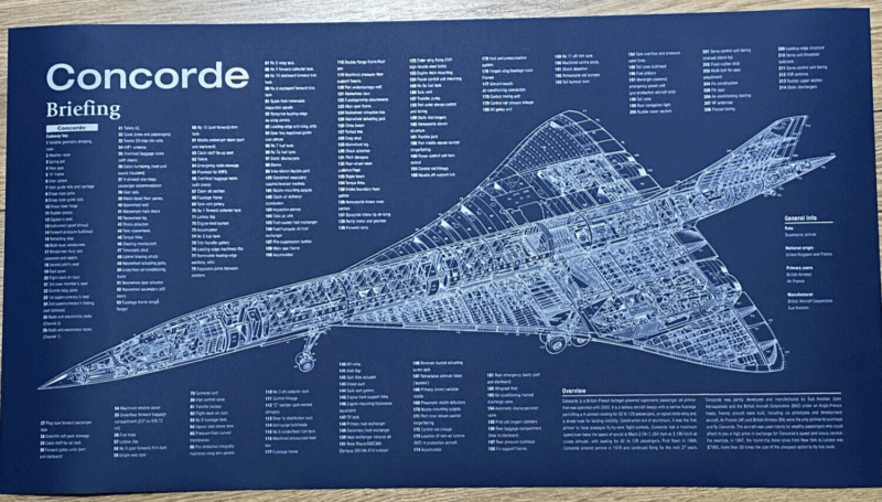 Poster Concorde plane Blueprint. Thick blue paper
