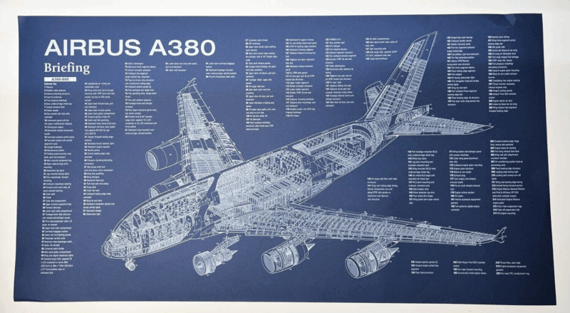 Poster Airbus A380 Blueprint. Thick blue paper