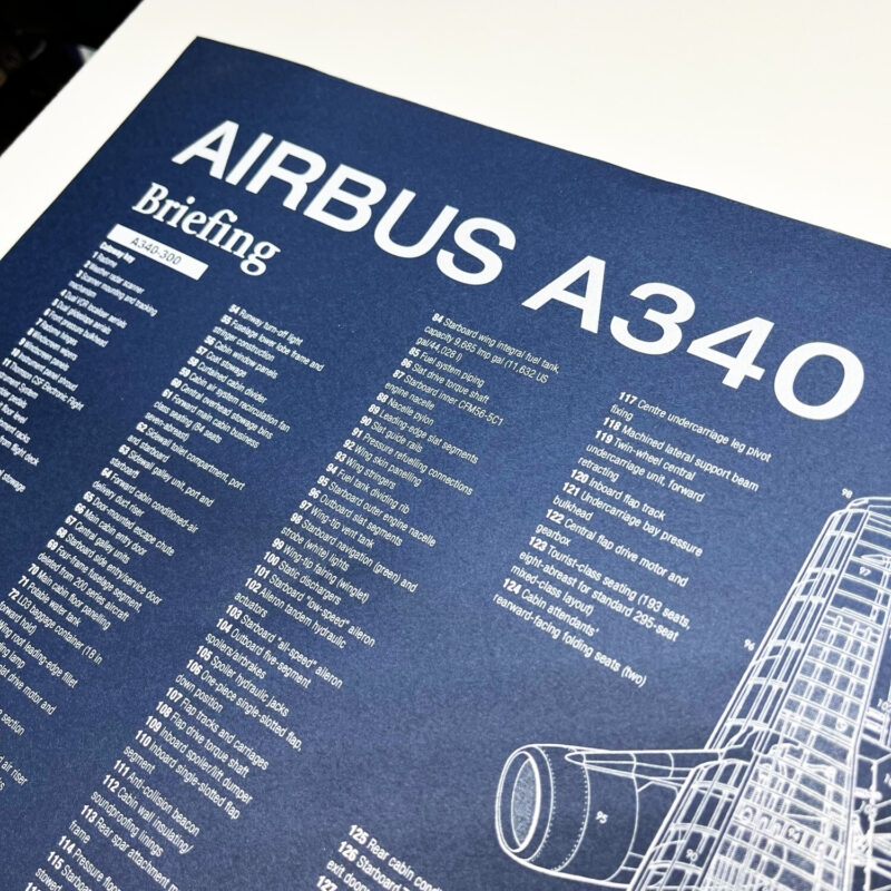 Poster Airbus A340 Blueprint. Thick blue paper - Image 2