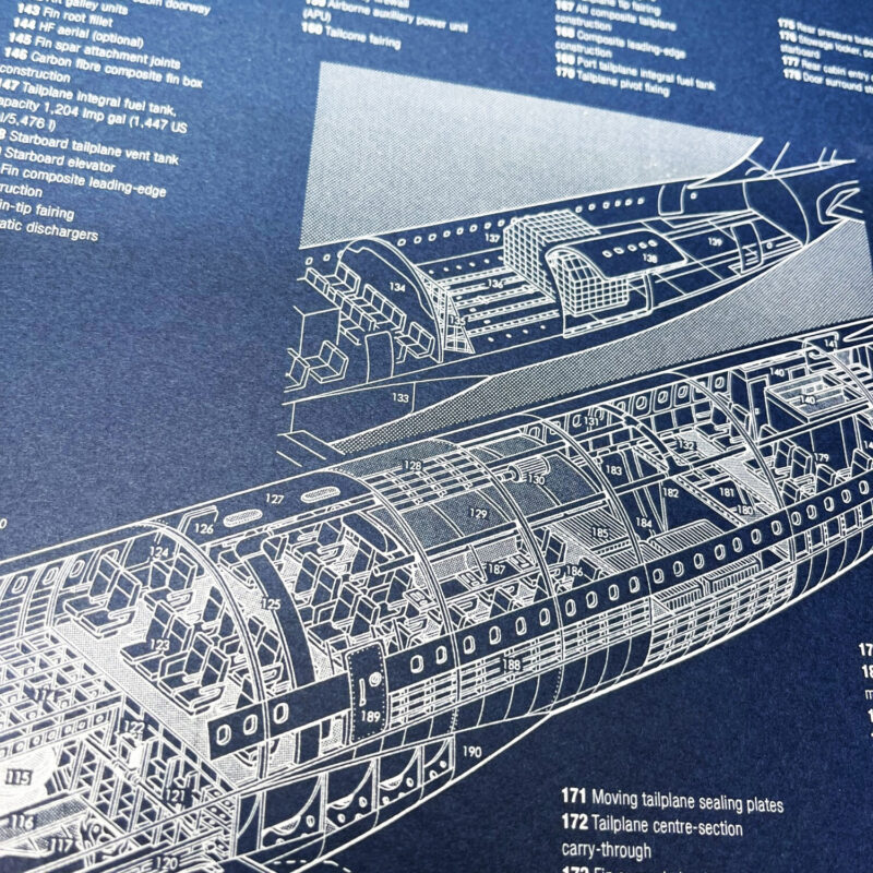 Poster Airbus A340 Blueprint. Thick blue paper - Image 3