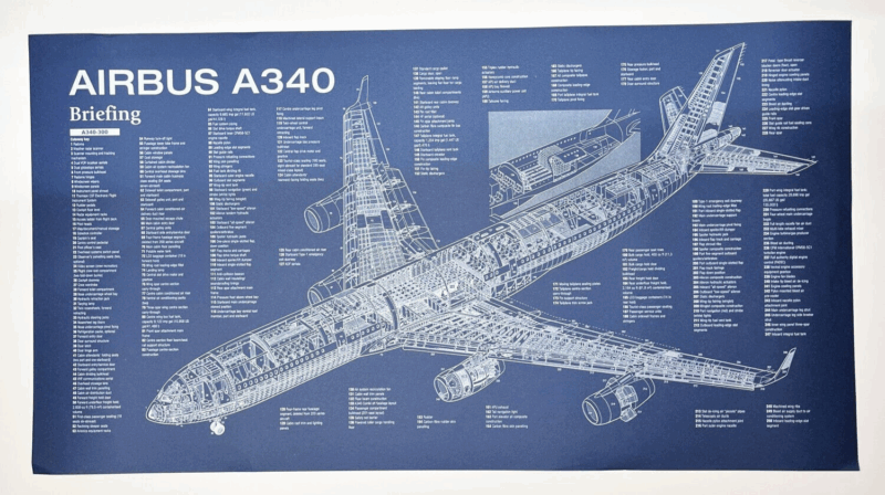 Poster Airbus A340 Blueprint. Thick blue paper