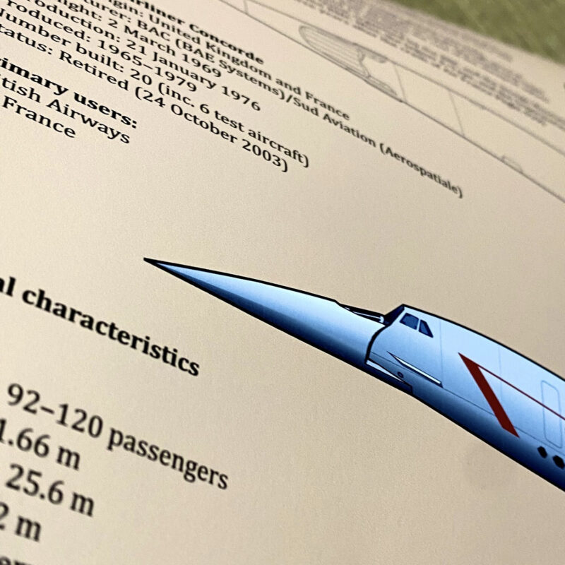 Poster British Airways Aerospatiale BAC Concorde - Image 3
