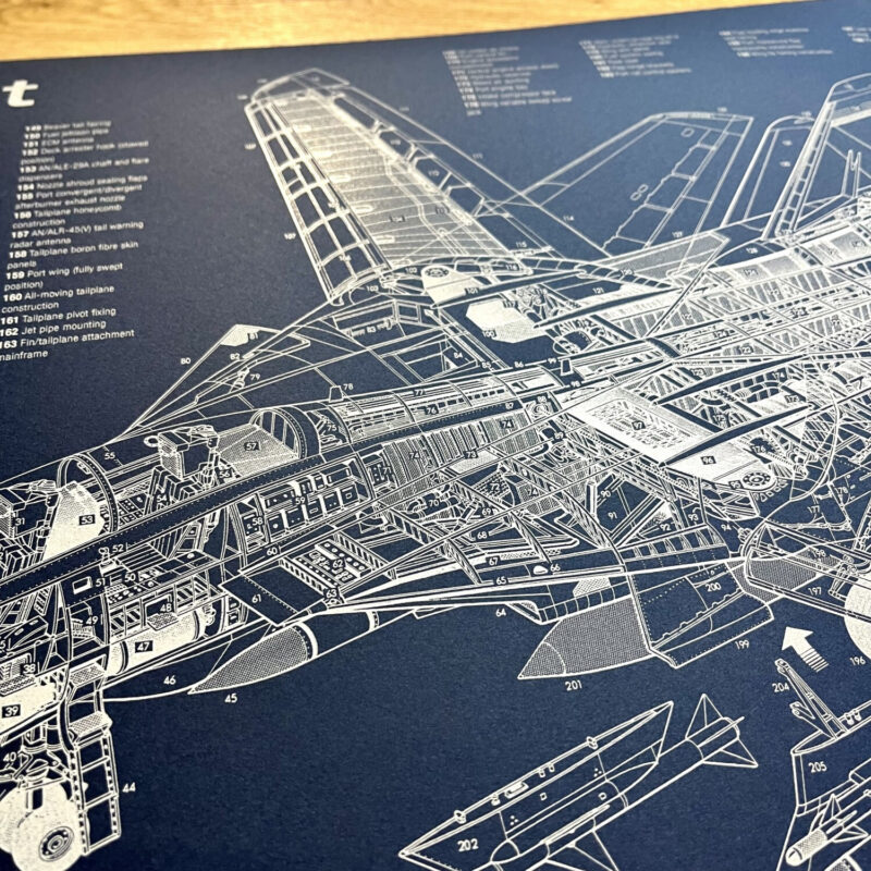 Poster F-14A Tomcat fighter jet Blueprint. Thick blue paper - Image 2