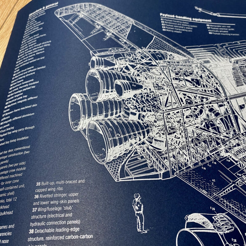 Poster Nasa Space Shuttle Blueprint. Thick blue paper - Image 2