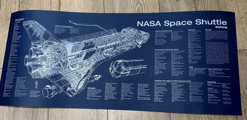Poster Nasa Space Shuttle Blueprint. Thick blue paper