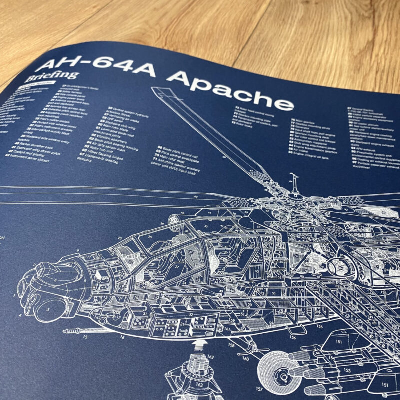 Poster AH-64 Apache helicopter  Blueprint. Thick blue paper - Image 2