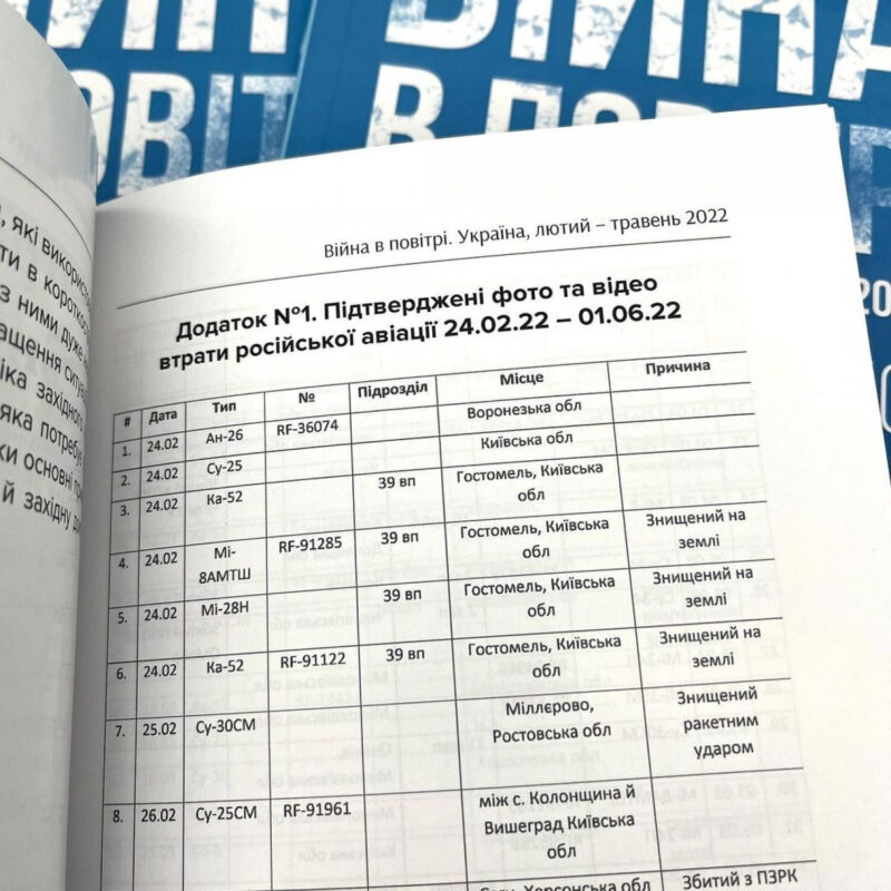 Book AIRWAR IN UKRAINE 1 part. SU27.  MIG29. Aviation War. Pilot. Ukraine War - Image 4