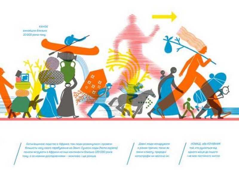 A Book for children Migrant Refugee "Where and from where?" - Image 8