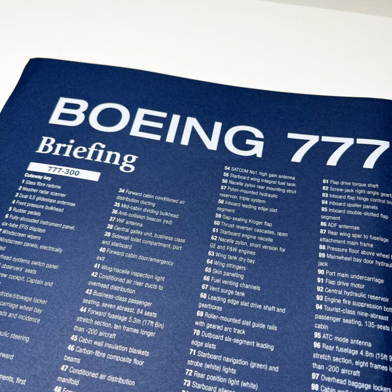 Poster Boeing 777 Blueprint. Thick blue paper - Image 2